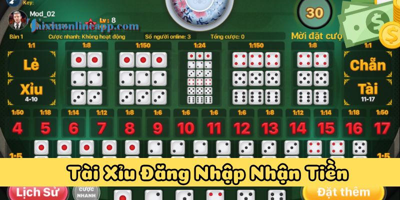 Tài Xỉu Đăng Nhập Nhận Tiền và những thông tin mới nhất