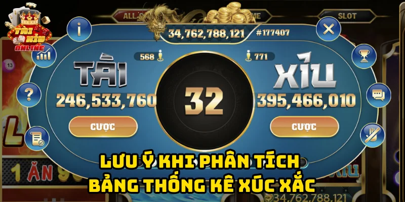 Lưu ý khi Phân Tích Bảng Thống Kê Xúc Xắc