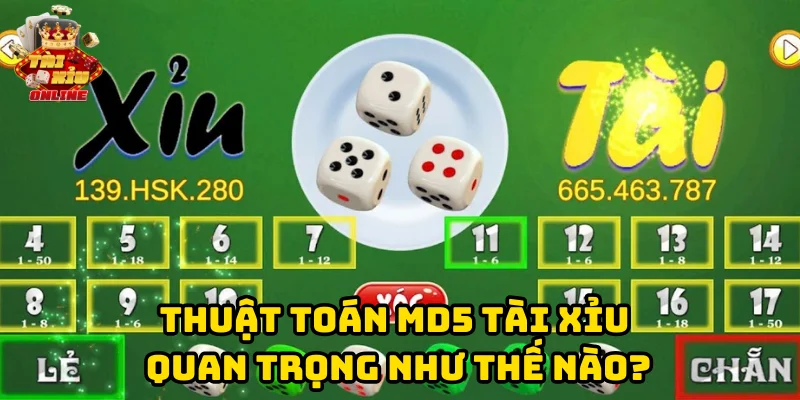 Thuật toán MD5 tài xỉu quan trọng như thế nào?