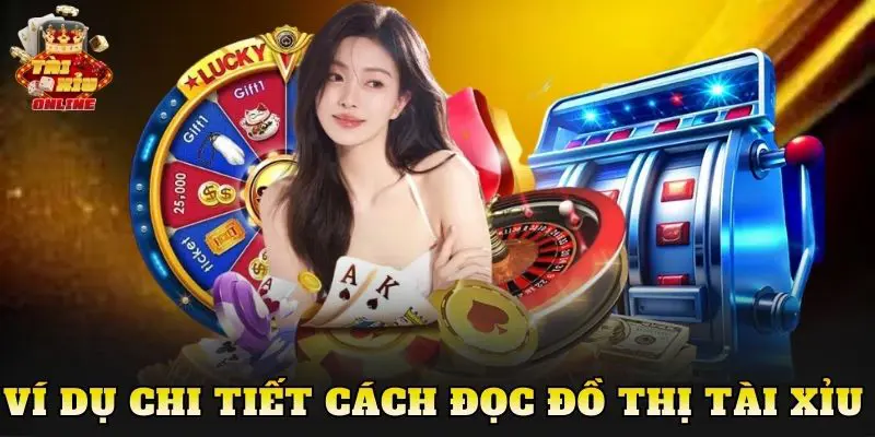 Ví dụ chi tiết cách đọc đồ thị tài xỉu