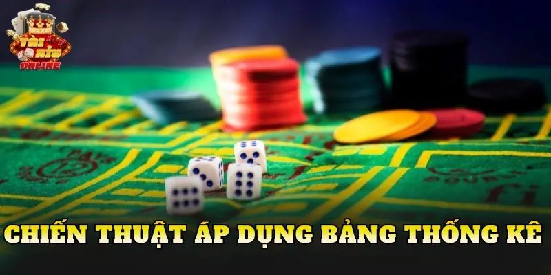 Chiến thuật áp dụng bảng thống kê