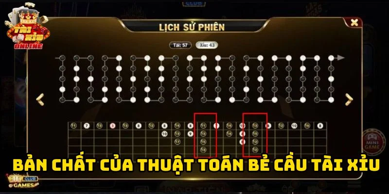 Bản chất của Thuật Toán Bẻ Cầu Tài Xỉu