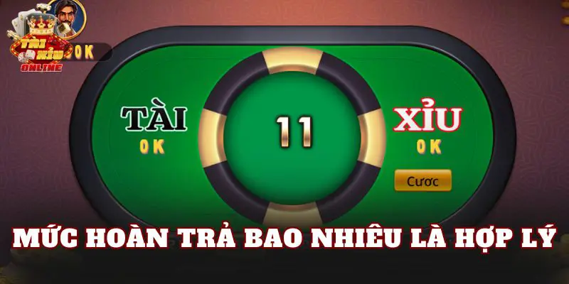 Mức hoàn trả bao nhiêu là hợp lý