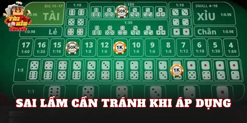 Sai lầm cần tránh khi áp dụng