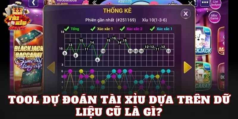 Tool dự đoán tài xỉu dựa trên dữ liệu cũ là gì?