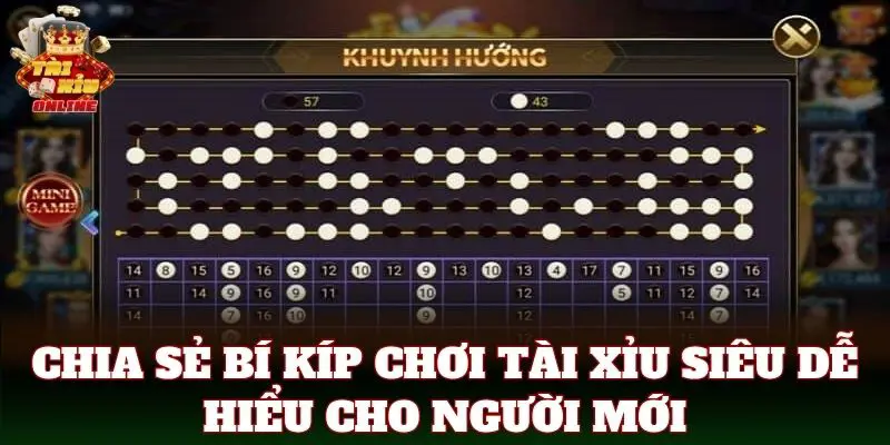 Chia sẻ bí kíp chơi tài xỉu siêu dễ hiểu cho người mới