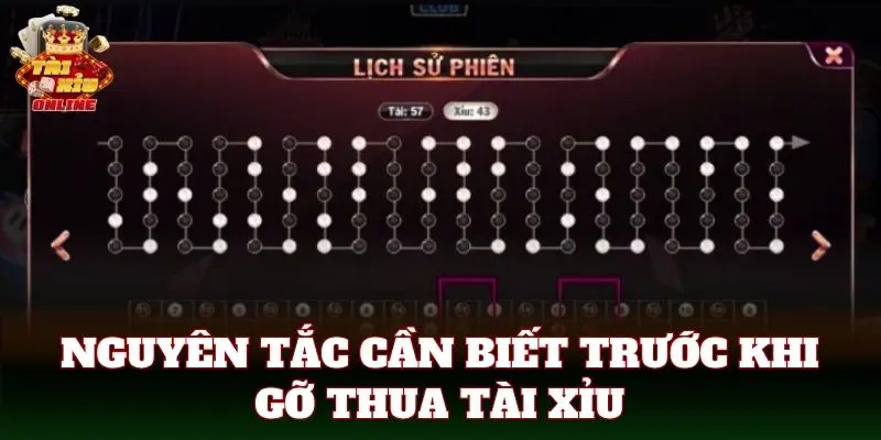 Nguyên tắc cần biết trước khi gỡ thua tài xỉu