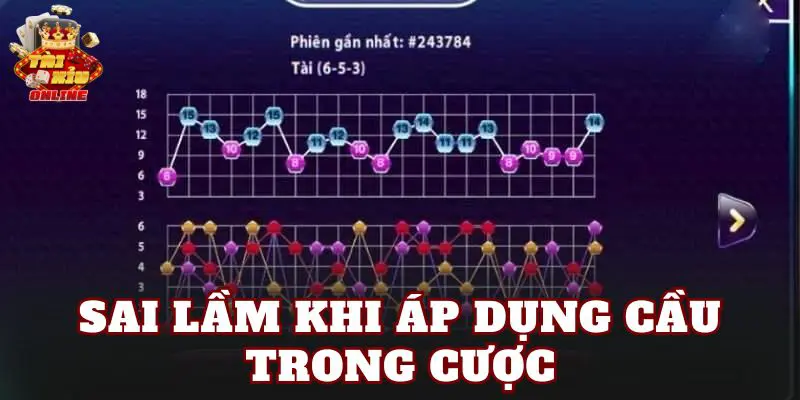 Sai lầm khi áp dụng cầu trong cược