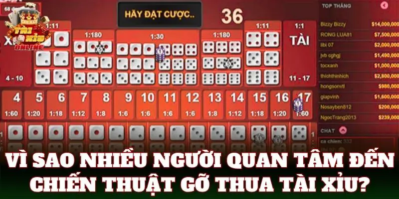 Vì sao nhiều người quan tâm đến chiến thuật gỡ thua tài xỉu?