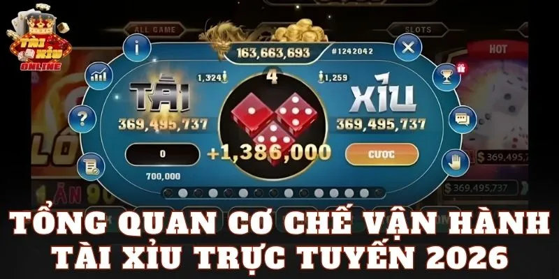 Tổng quan cơ chế vận hành tài xỉu trực tuyến 2026