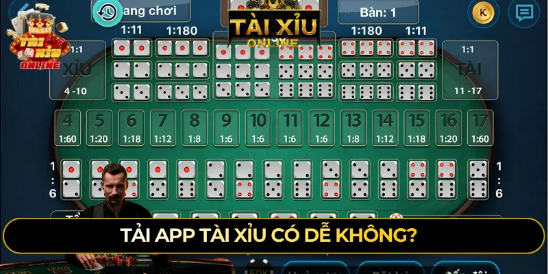Tải app tài xỉu có dễ không?